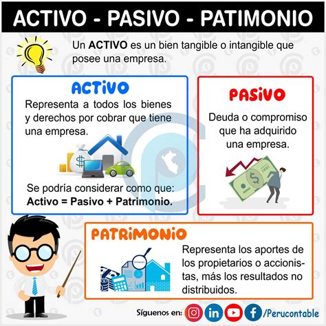 que es pasivo y activo en una relacion|Significado de pasivo y activo en una relación